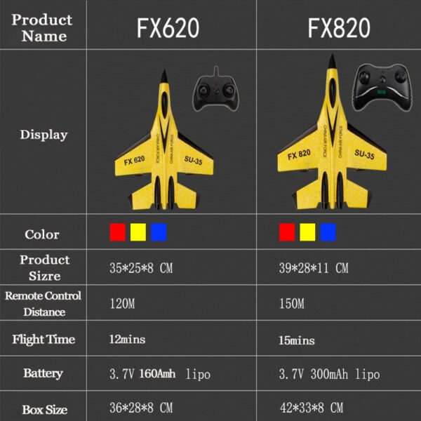 SU30 LED RC Plane, 2.4G EPP Foam Glider - Image 8