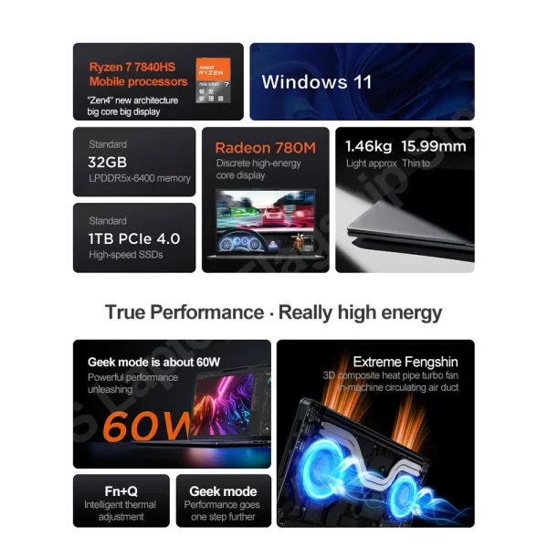 Lenovo Xiaoxin Pro 14 - Image 4