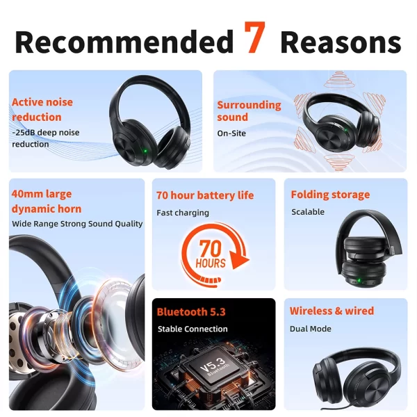 Wireless Over the Ear Headset - Image 4