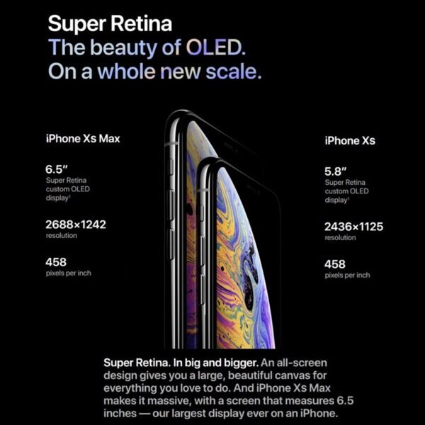 Unlocked iPhone XS: A12 Bionic, 4GB RAM, 64GB/256GB ROM, 12MP Camera, NFC, 4G LTE, Original iOS - Image 8