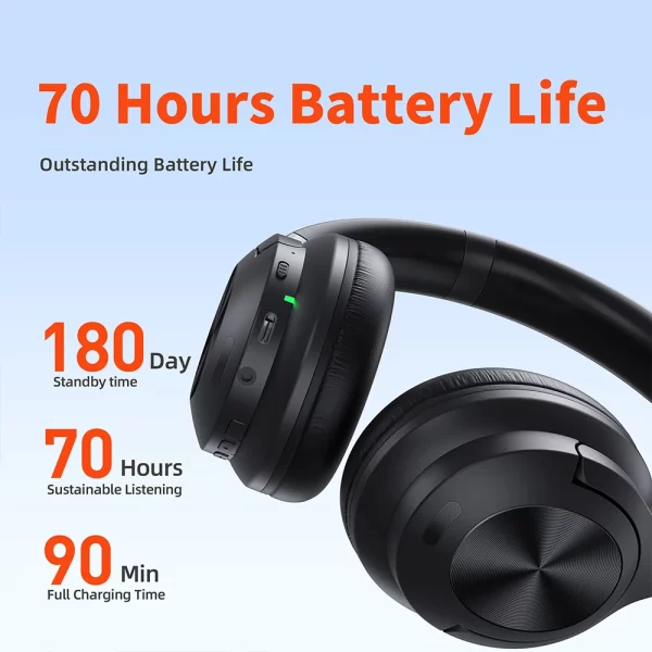 Wireless Over the Ear Headset - Image 6