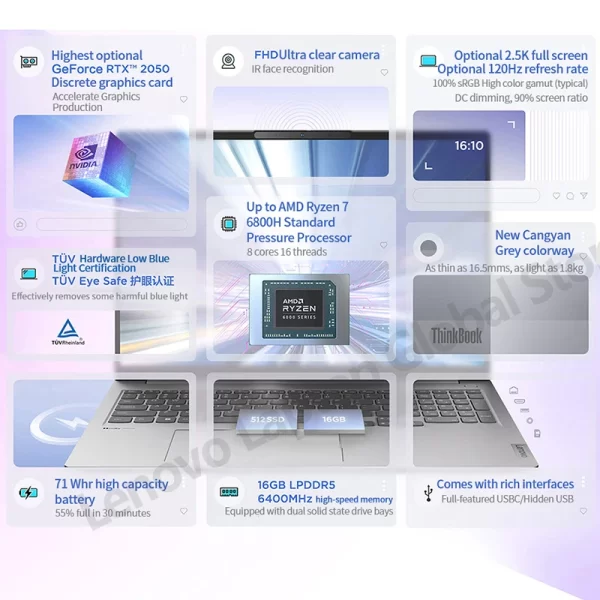 Lenovo ThinkBook 16+ Laptop Ryzen R7 6800H - Image 3