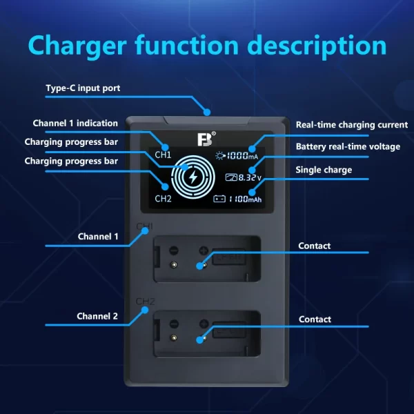 Dual USB Charger for Canon - Image 6