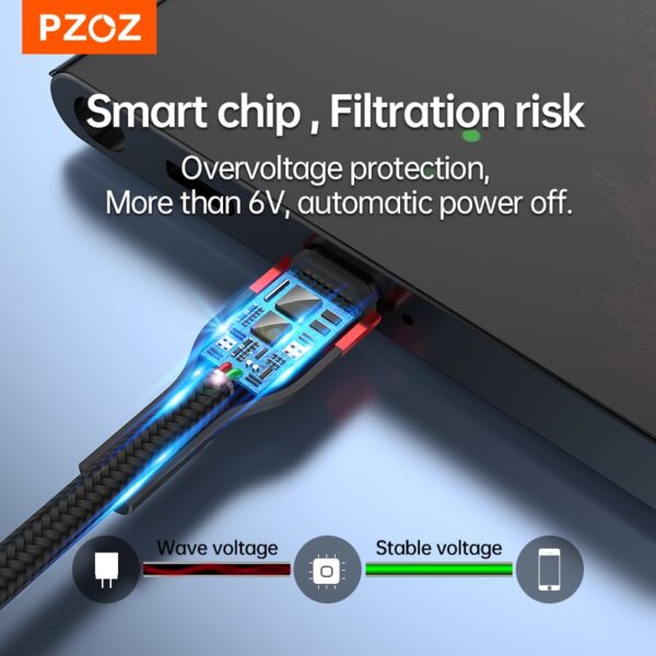 DataSync USB-C Wire Cord - Image 2